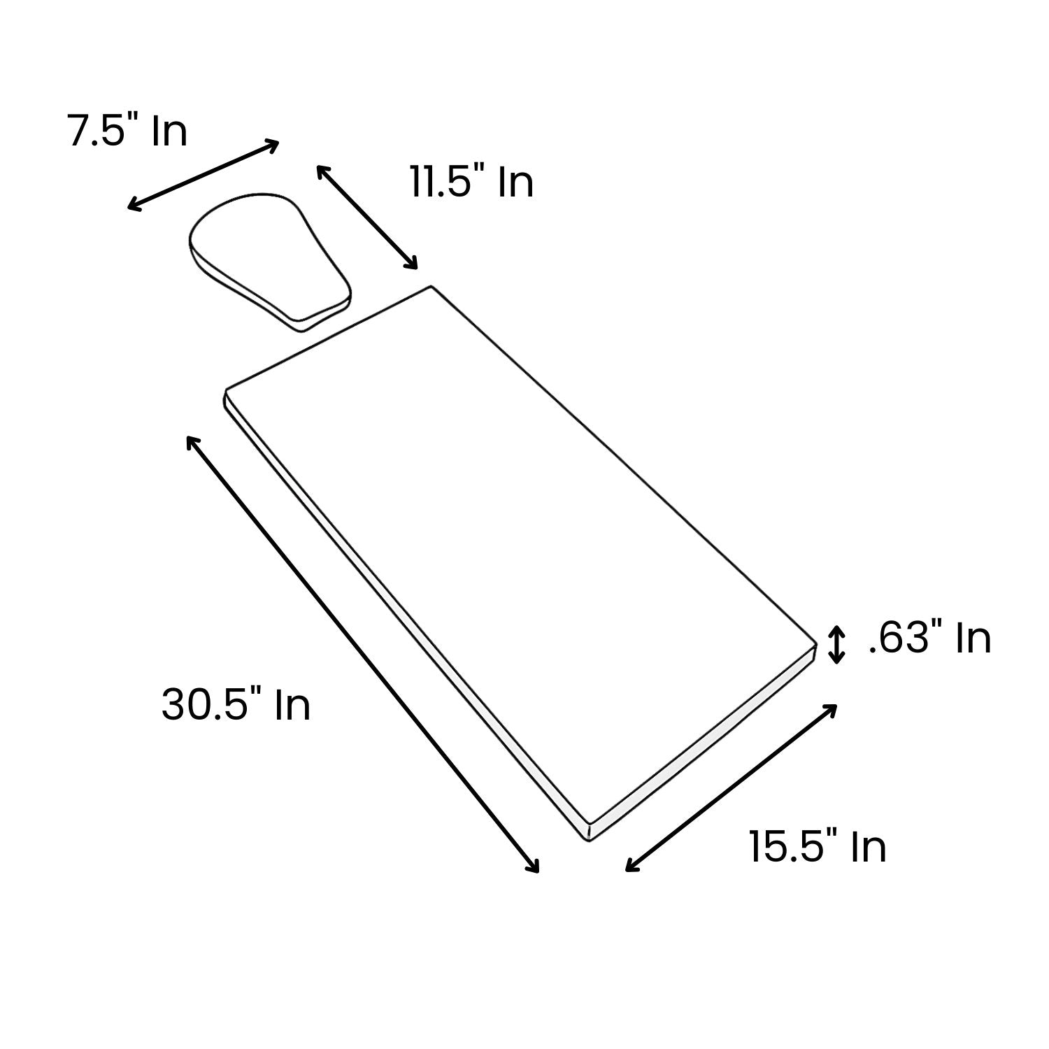 MRI CTL Coil Pad Kit - (2 pcs)